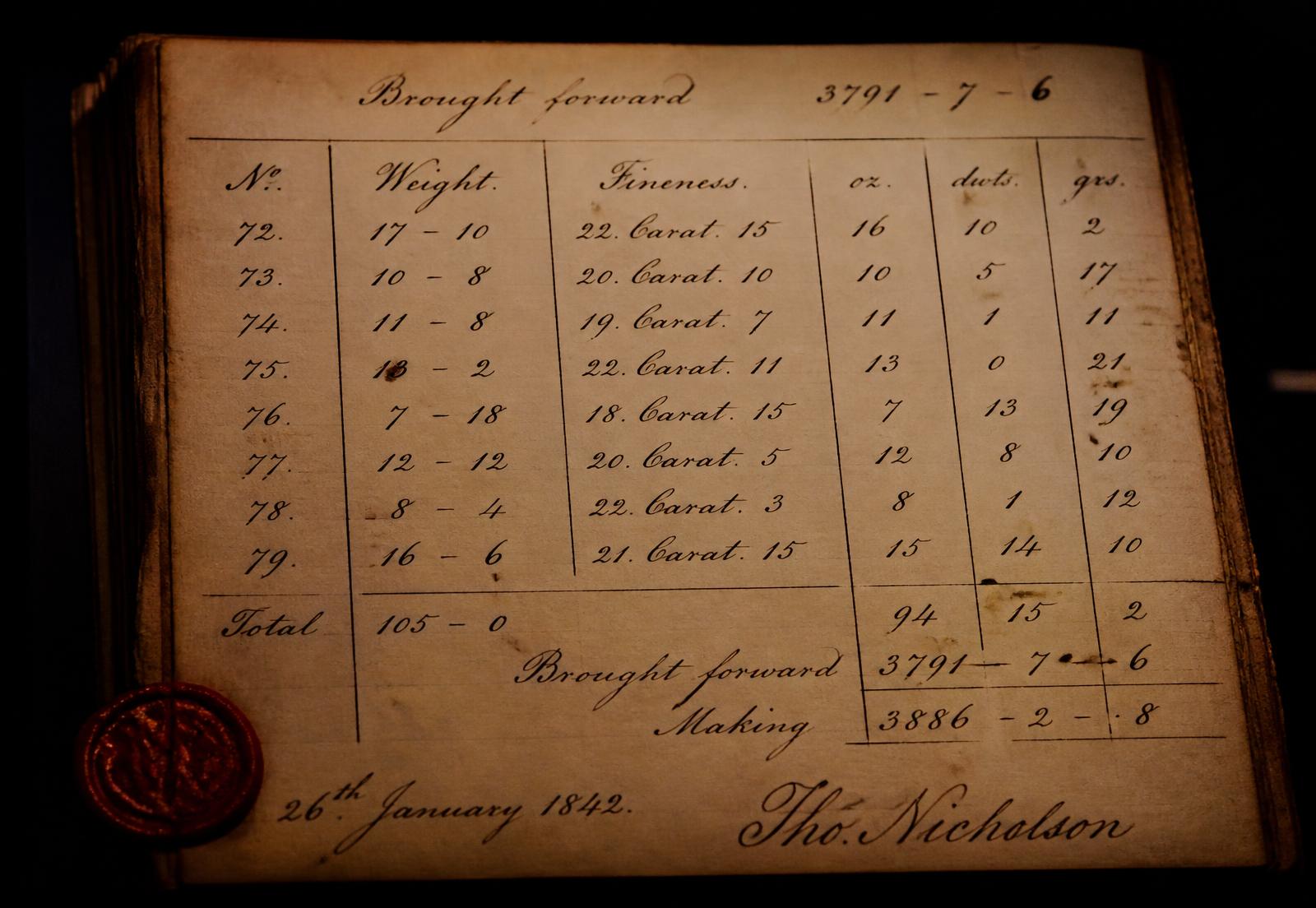 Handschriftliche Kontobuchseite mit Gewichten und Feingehalt, Wachssiegel